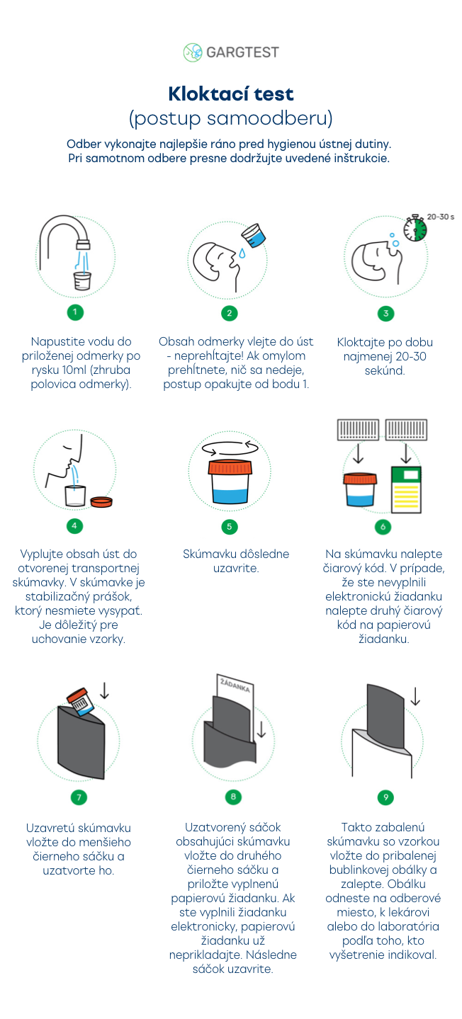 Kloktací test - návod