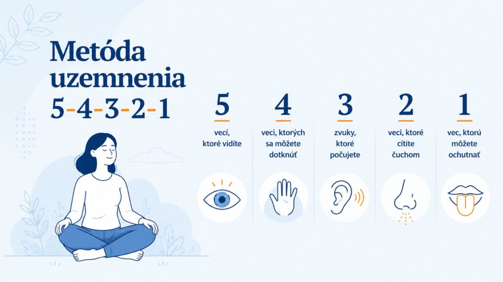 Infografika návod Metóda uzemnenia 5-4-3-2-1