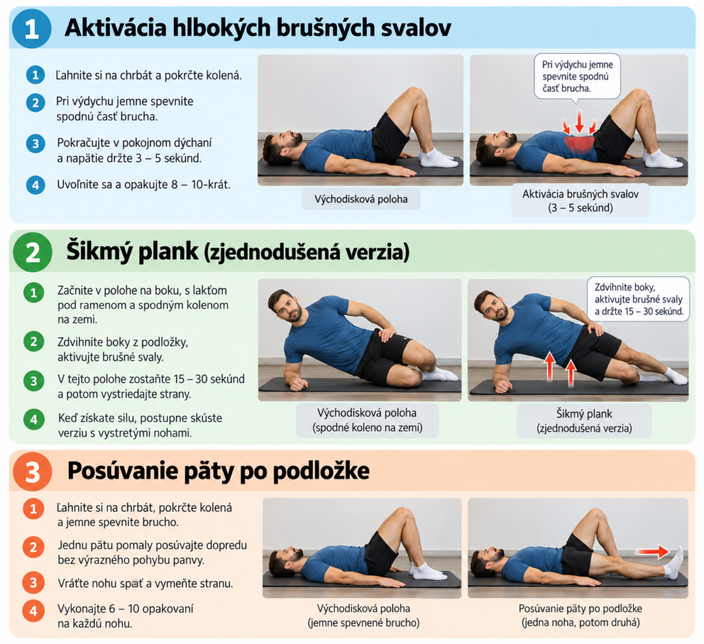 Prehľadná infografika pre tri cviky na diastázu u mužov